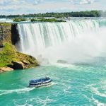 Private Tour Niagara Falls Day Trip From New York City